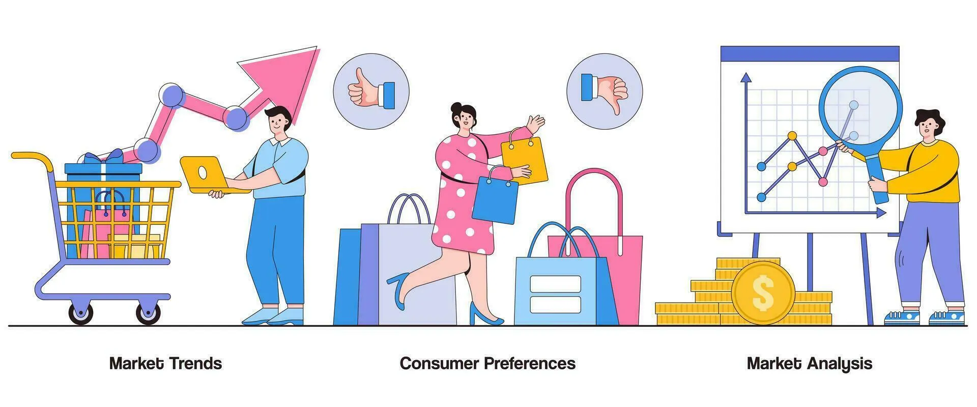 Analyzing Consumer Trends and Preferences