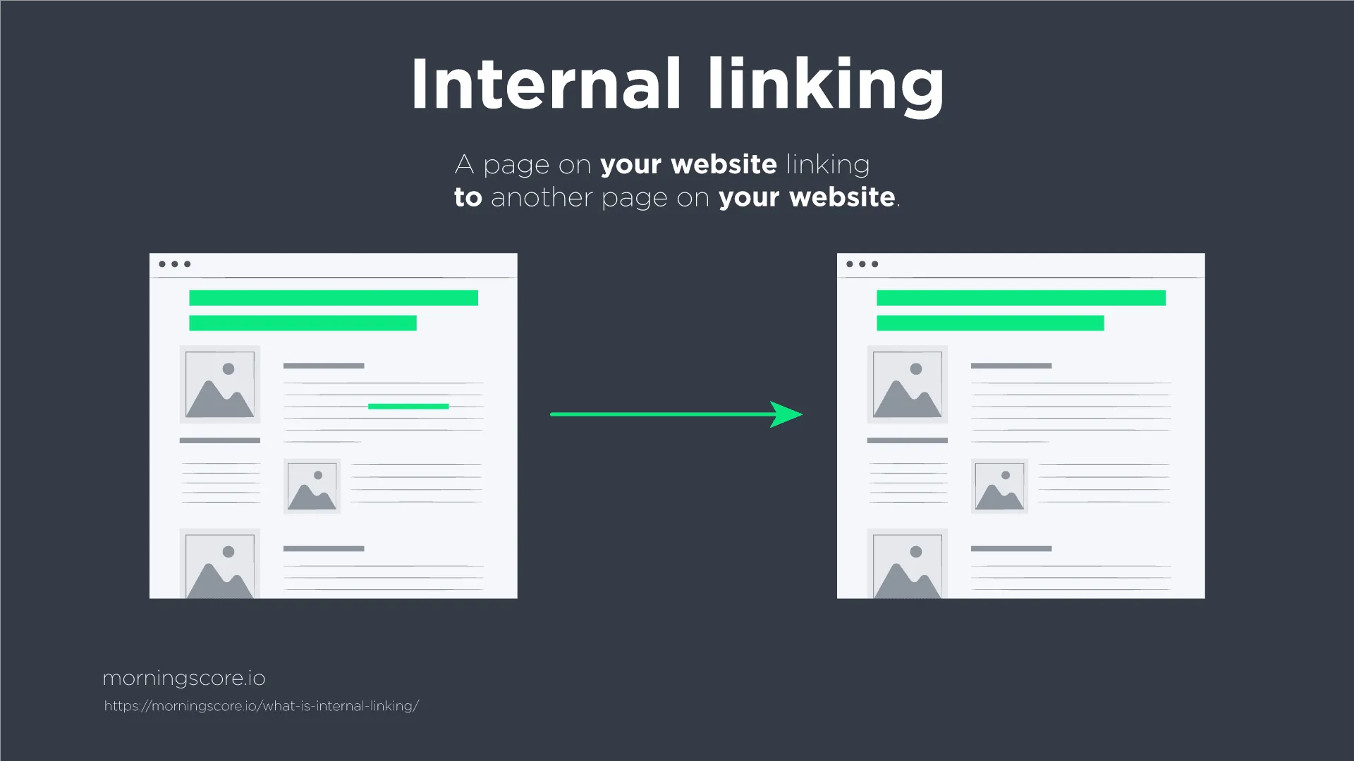 Enhancing Internal Linking