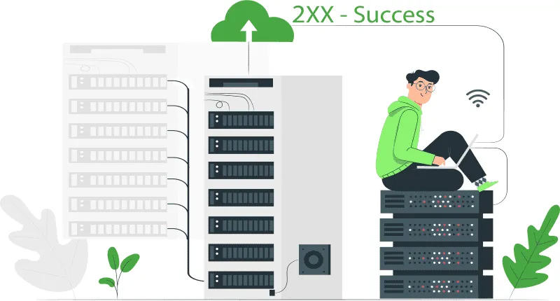 Navigating the 2XX Successful Responses