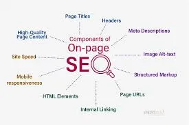 On-Page SEO Optimization