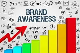 The Importance of Brand Awareness