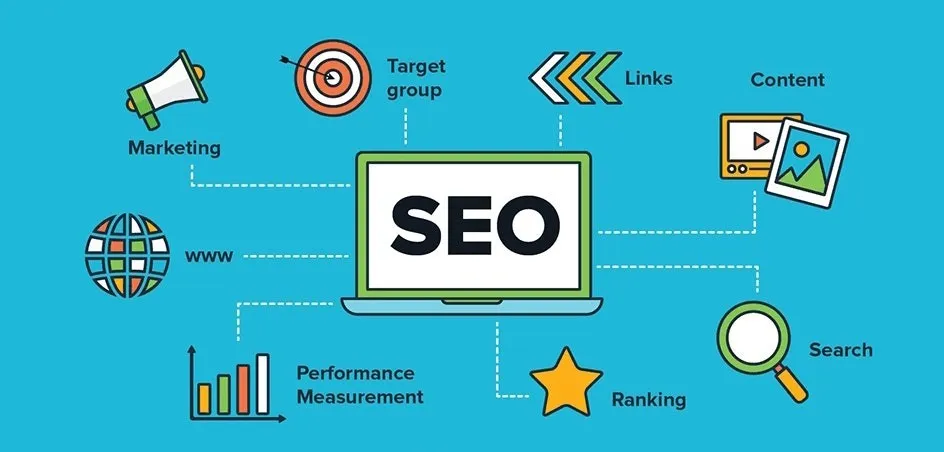 Understanding the Fundamentals of SEO